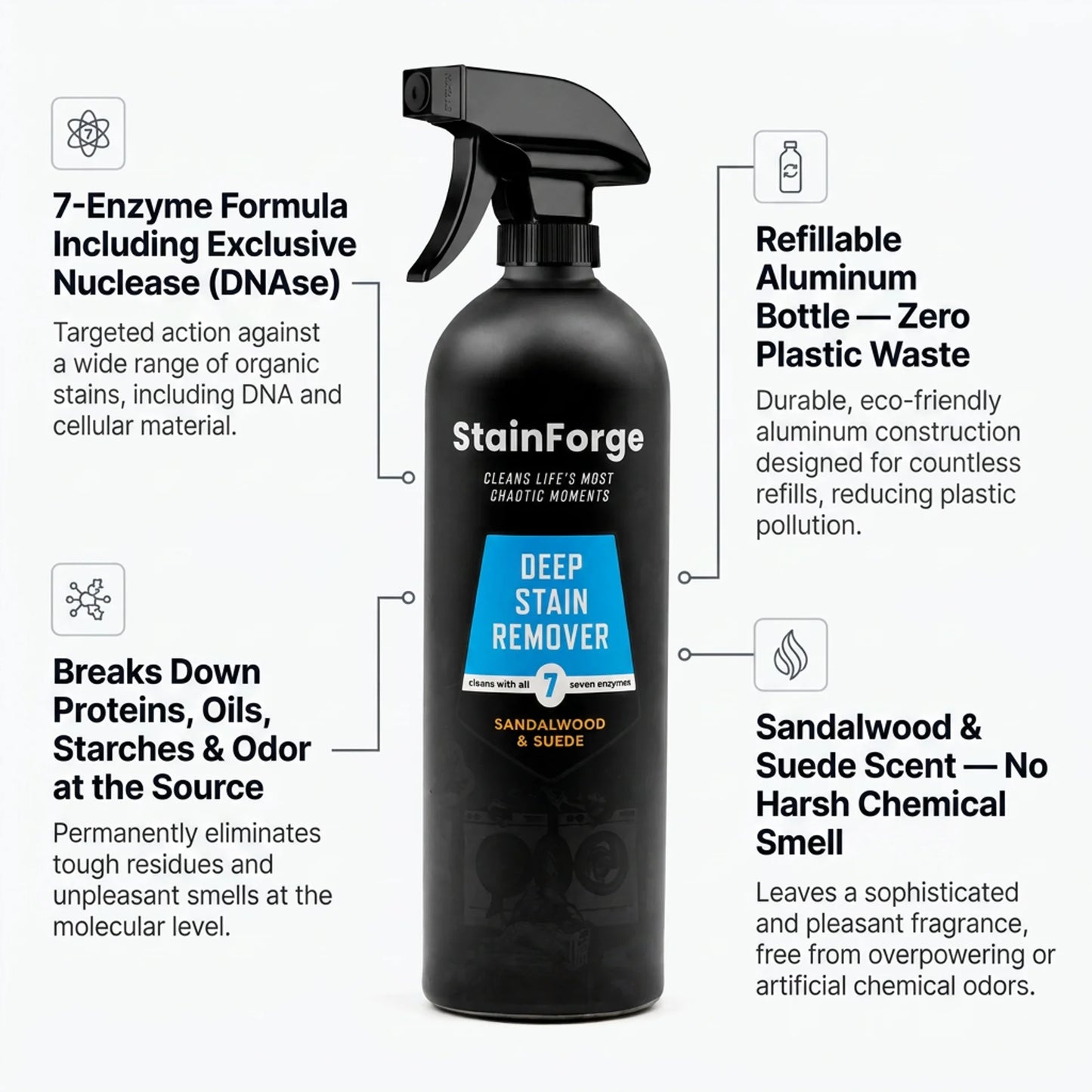 StainForge 7 Enzyme Deep Stain Remover