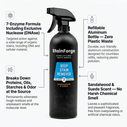 StainForge 7 Enzyme Deep Stain Remover